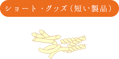 スモール・グッズ（小型の製品）