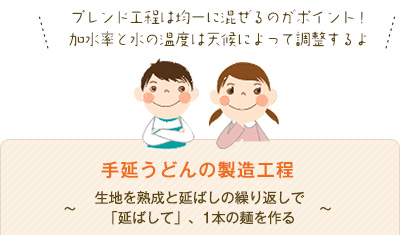 手延うどんの製造工程～生地を熟成と延ばしの繰り返しで「延ばして」、1本の麺を作る～　生地がくっつかないよう打ち粉を振るよ