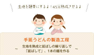 手延うどんの製造工程～生地を熟成と延ばしの繰り返しで「延ばして」、1本の麺を作る～　生地を麺帯にするよ！45分熟成させるよ