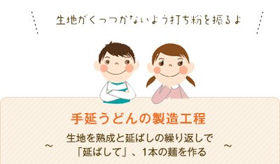 手延うどんの製造工程～生地を熟成と延ばしの繰り返しで「延ばして」、1本の麺を作る～　生地がくっつかないよう打ち粉を振るよ