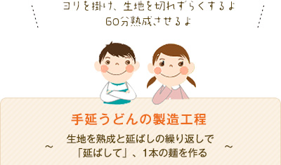 手延うどんの製造工程～生地を熟成と延ばしの繰り返しで「延ばして」、1本の麺を作る～　ヨリを掛け、生地を切れずらくするよ60分熟成させるよ