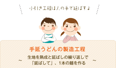 手延うどんの製造工程～生地を熟成と延ばしの繰り返しで「延ばして」、1本の麺を作る～　小引き工程は人の手で延ばすよ