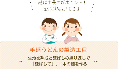 手延うどんの製造工程～生地を熟成と延ばしの繰り返しで「延ばして」、1本の麺を作る～　延ばす長さがポイント！15分熟成させるよ