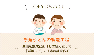 手延うどんの製造工程～生地を熟成と延ばしの繰り返しで「延ばして」、1本の麺を作る～　生地から麺になるよ